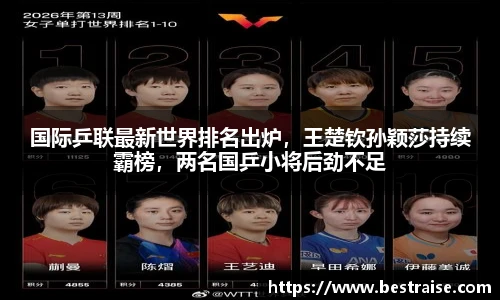 国际乒联最新世界排名出炉，王楚钦孙颖莎持续霸榜，两名国乒小将后劲不足